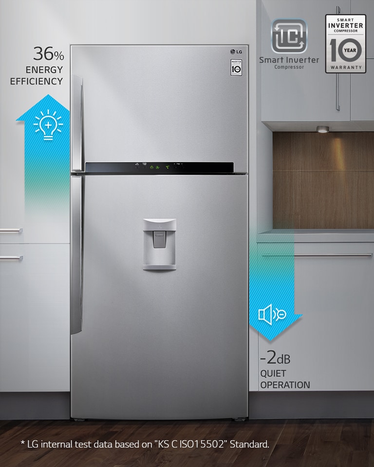 Compresor inverter care economisește energie<br>2